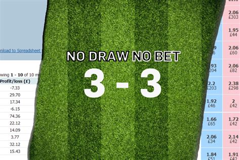draw no bet in soccer|Draw No Bet Explained → Video Betting Guide and .